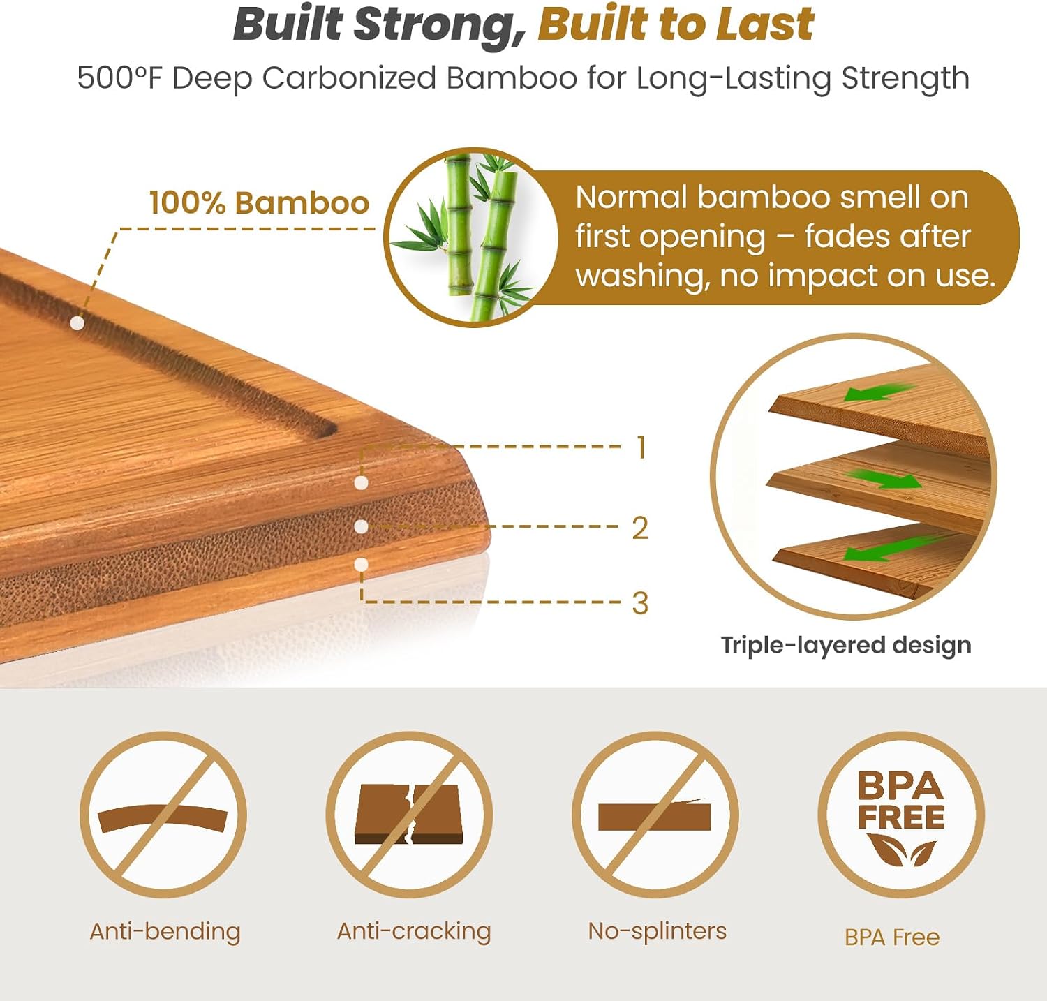 Bamboo Cutting Board Set With  - огляд і ціна Meal Prep For Cutting